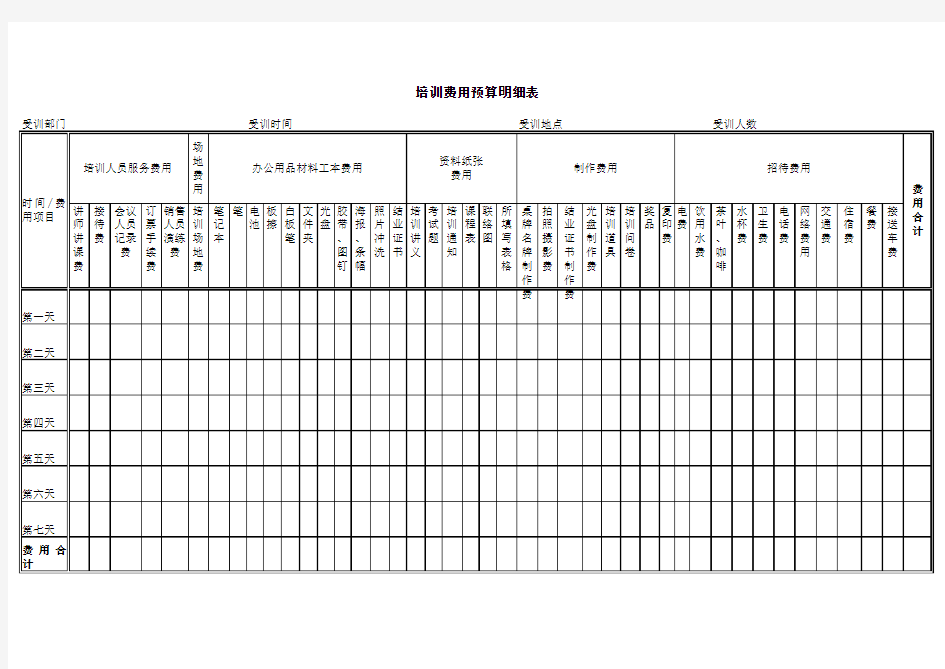 培训经费预算明细表