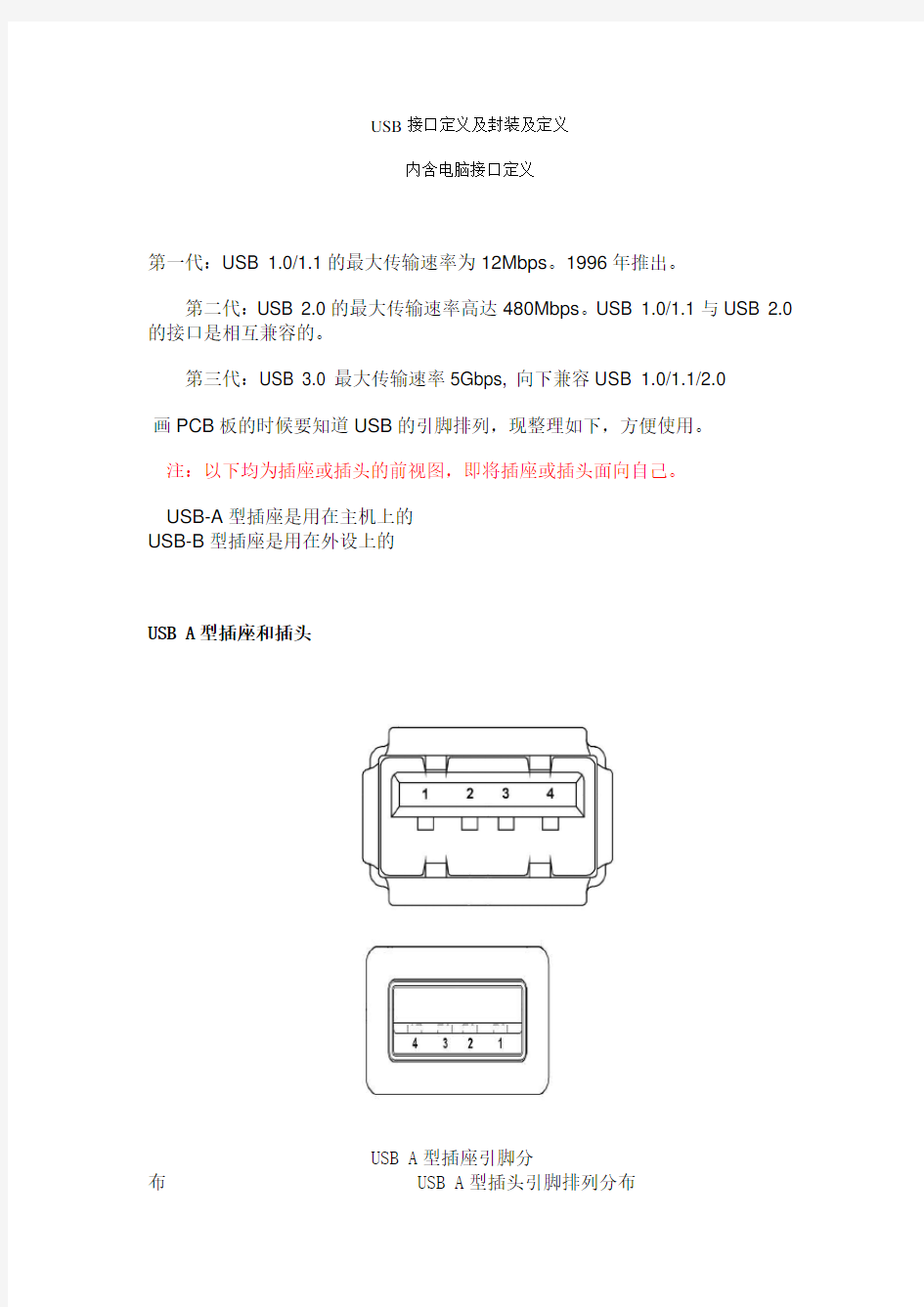 各种USB接口及其封装的定义(含电脑接口)