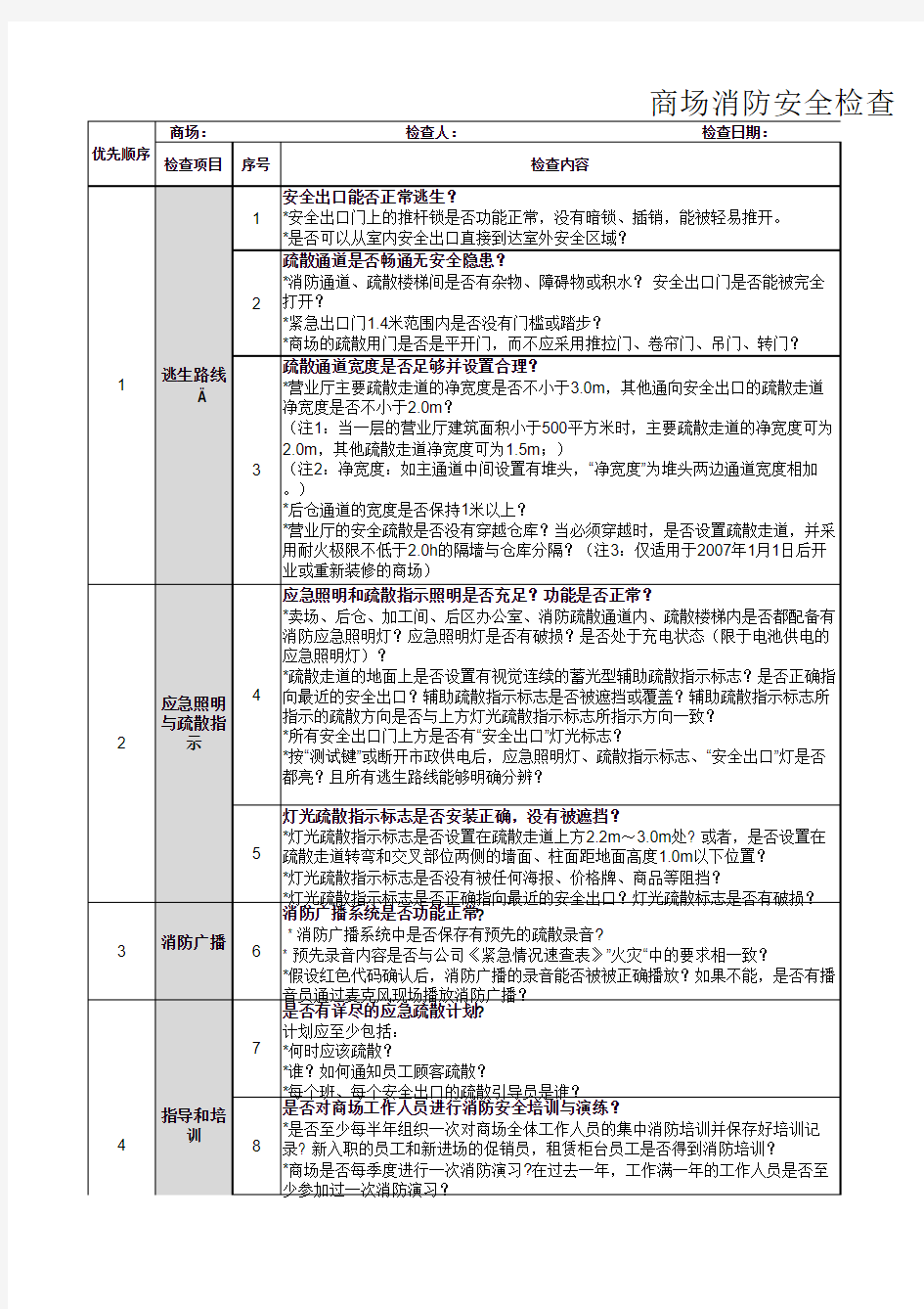 商场消防安全检查表