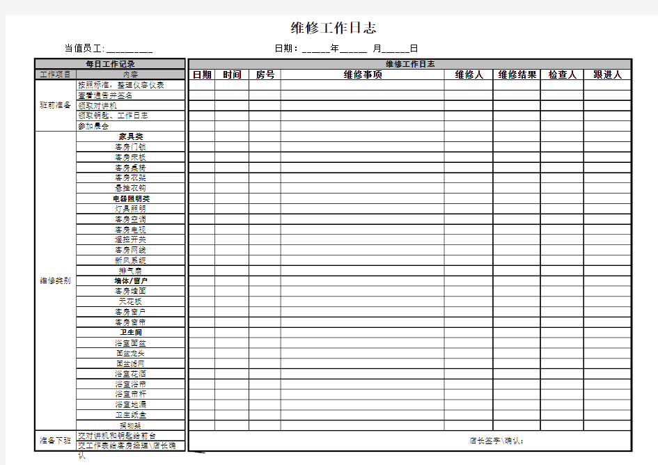 维修工作日志