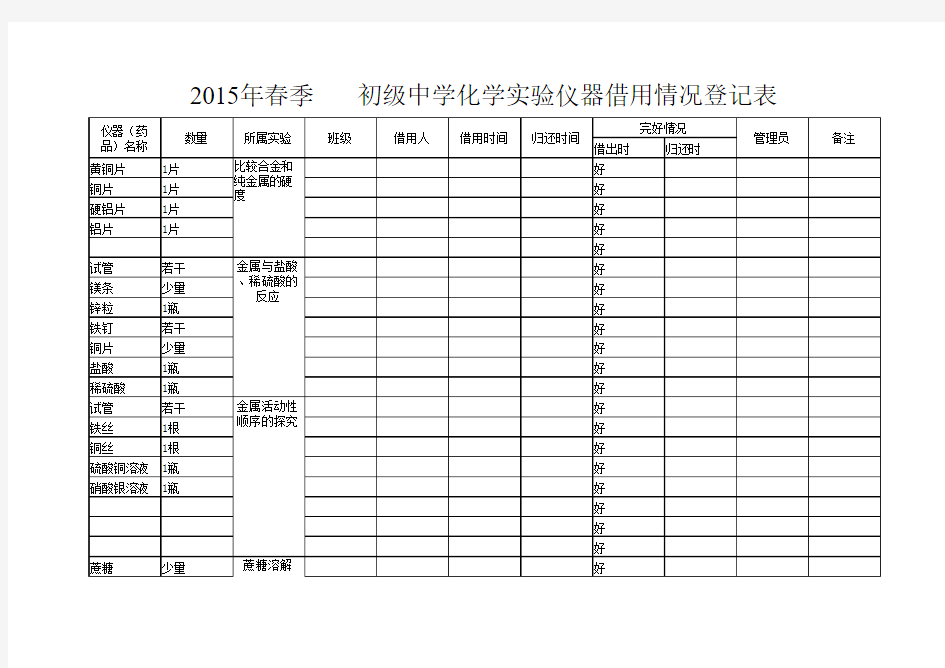 化学实验仪器借用情况登记表