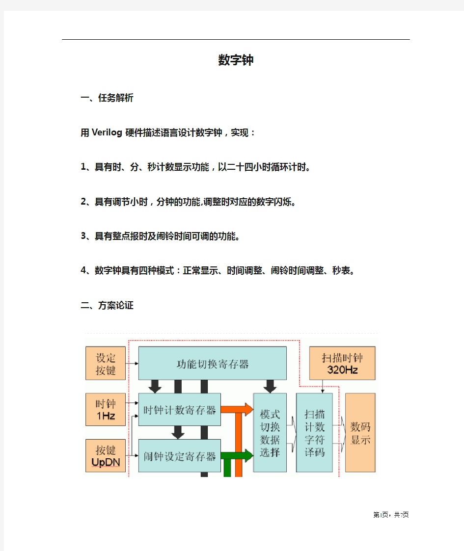 eda,verilog数字钟设计报告