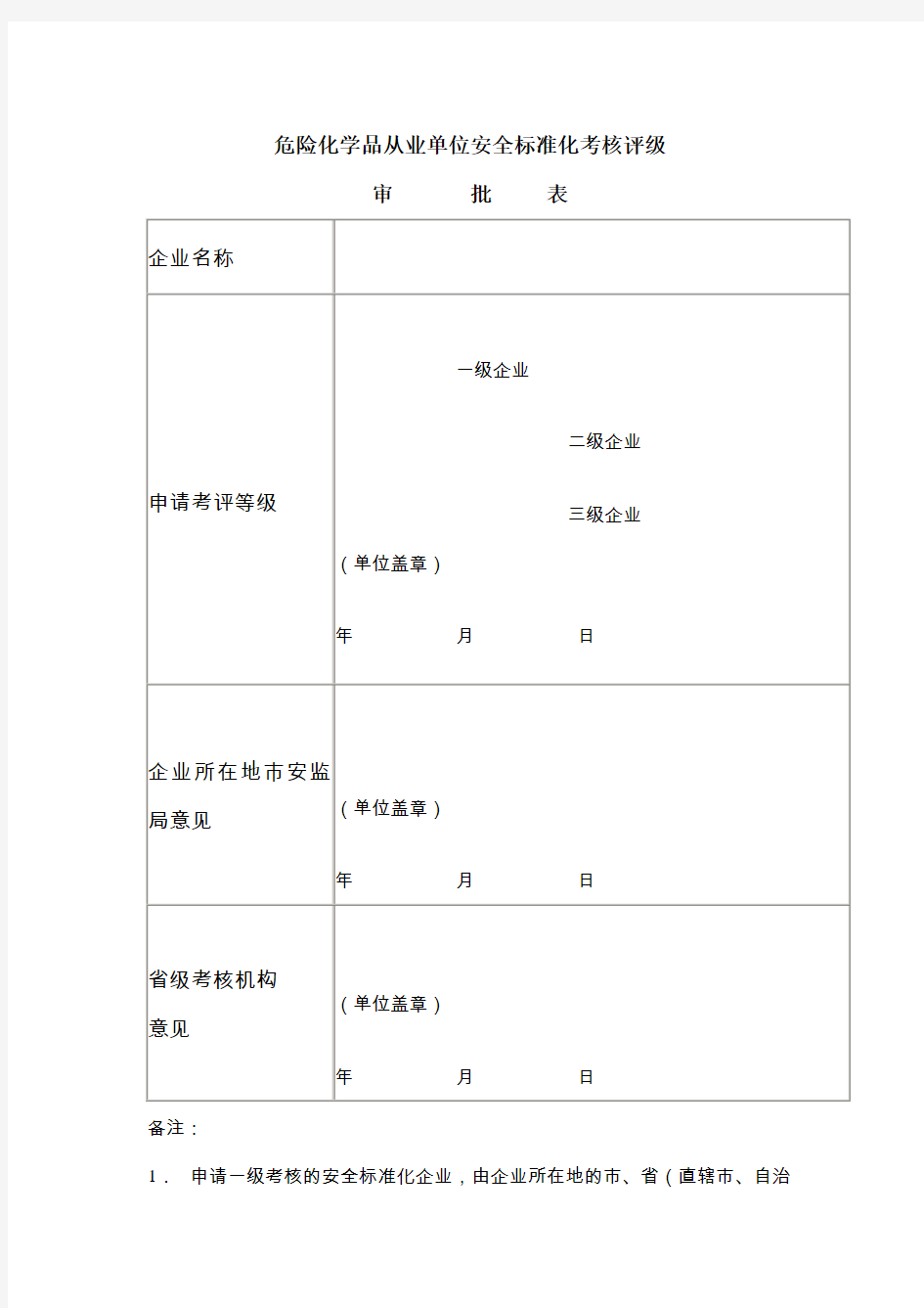 AQ3013-2008附表《危险化学品从业单位安全标准化通用规范》