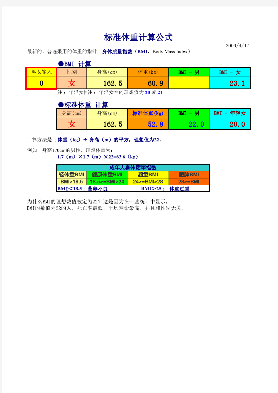 BMI标准体重计算公式