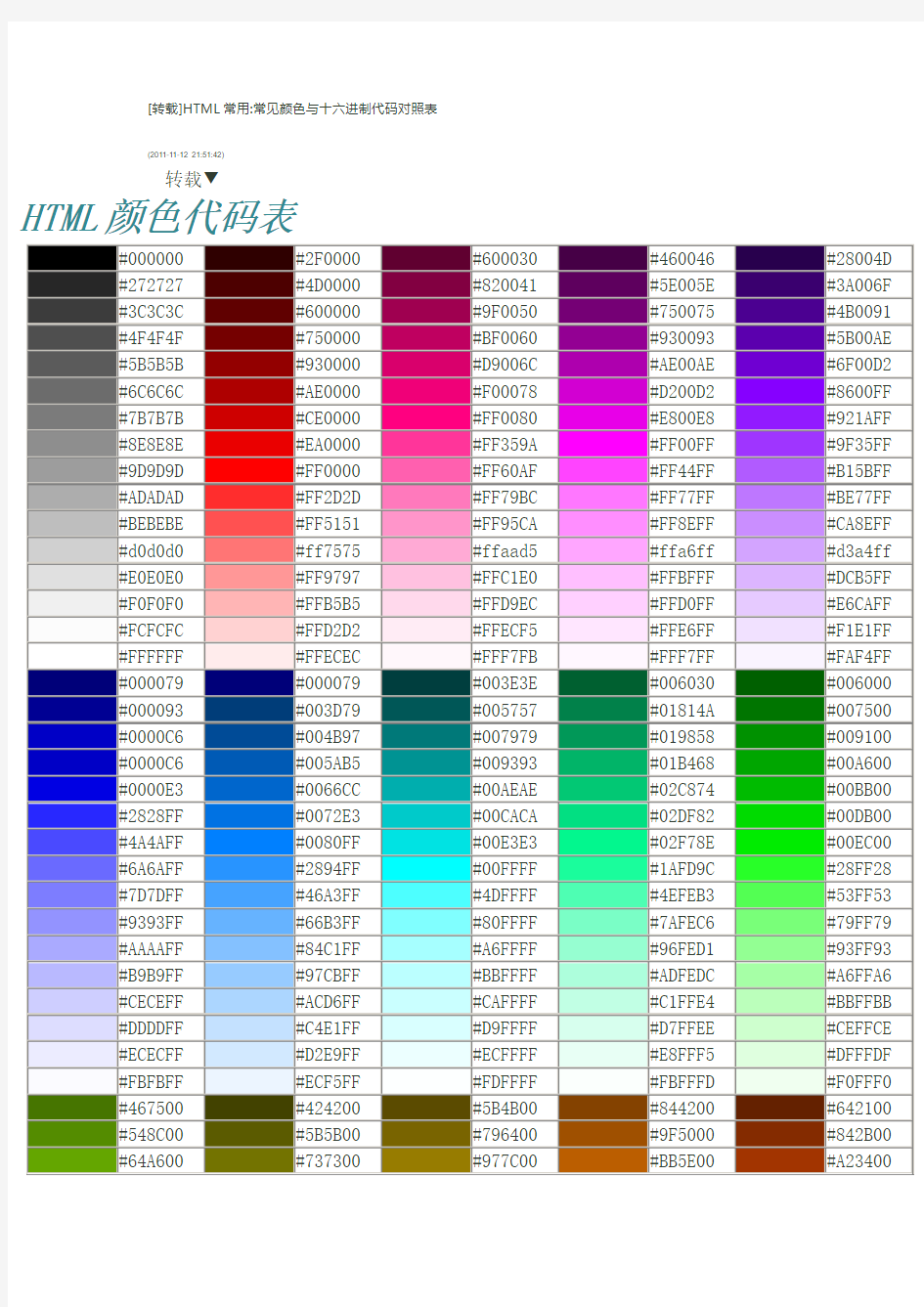 常见颜色代码表