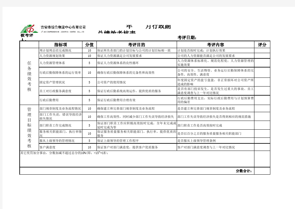 行政副总绩效考核表