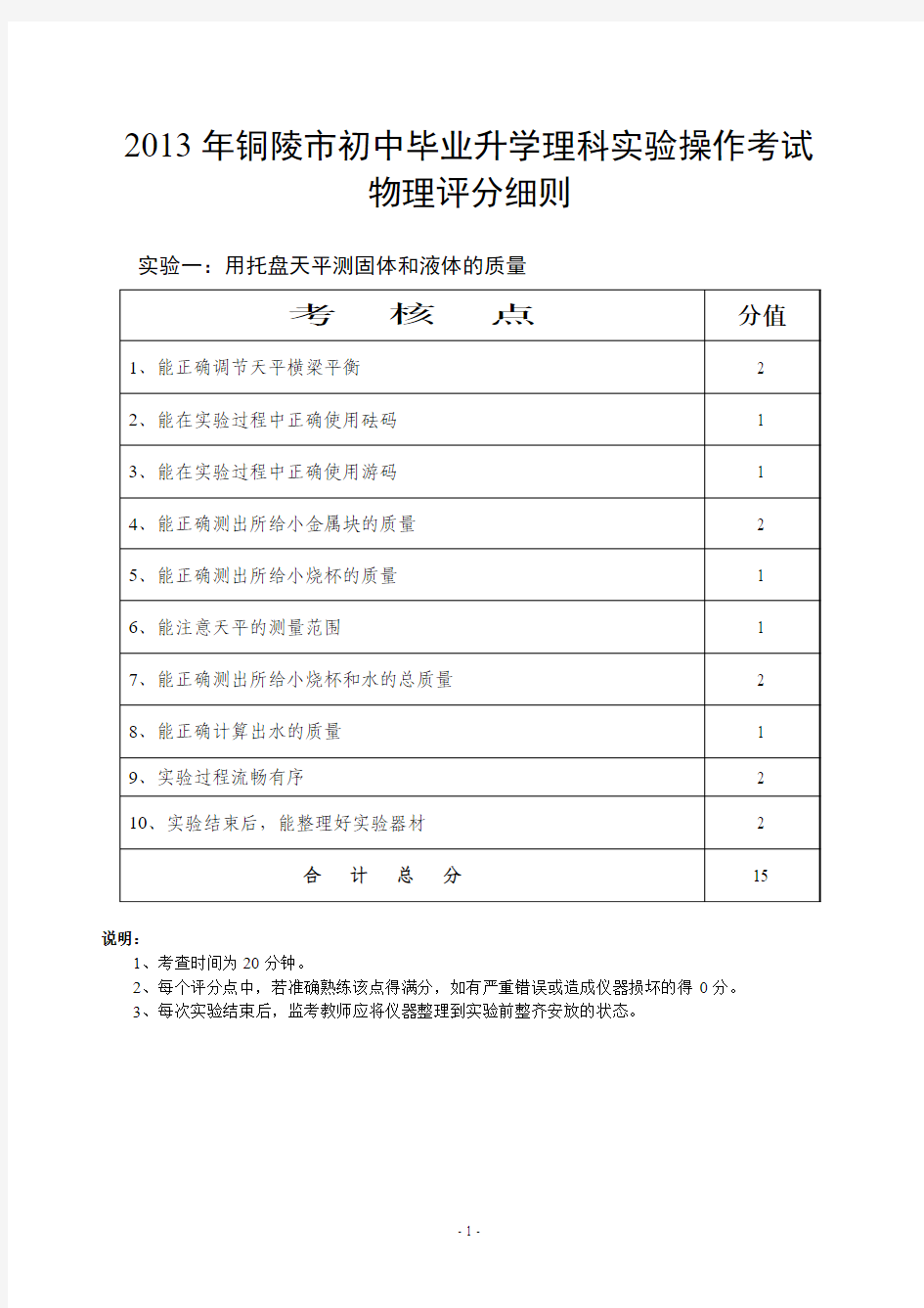 2013年铜陵市初中毕业升学理科实验操作考试物理评分细则