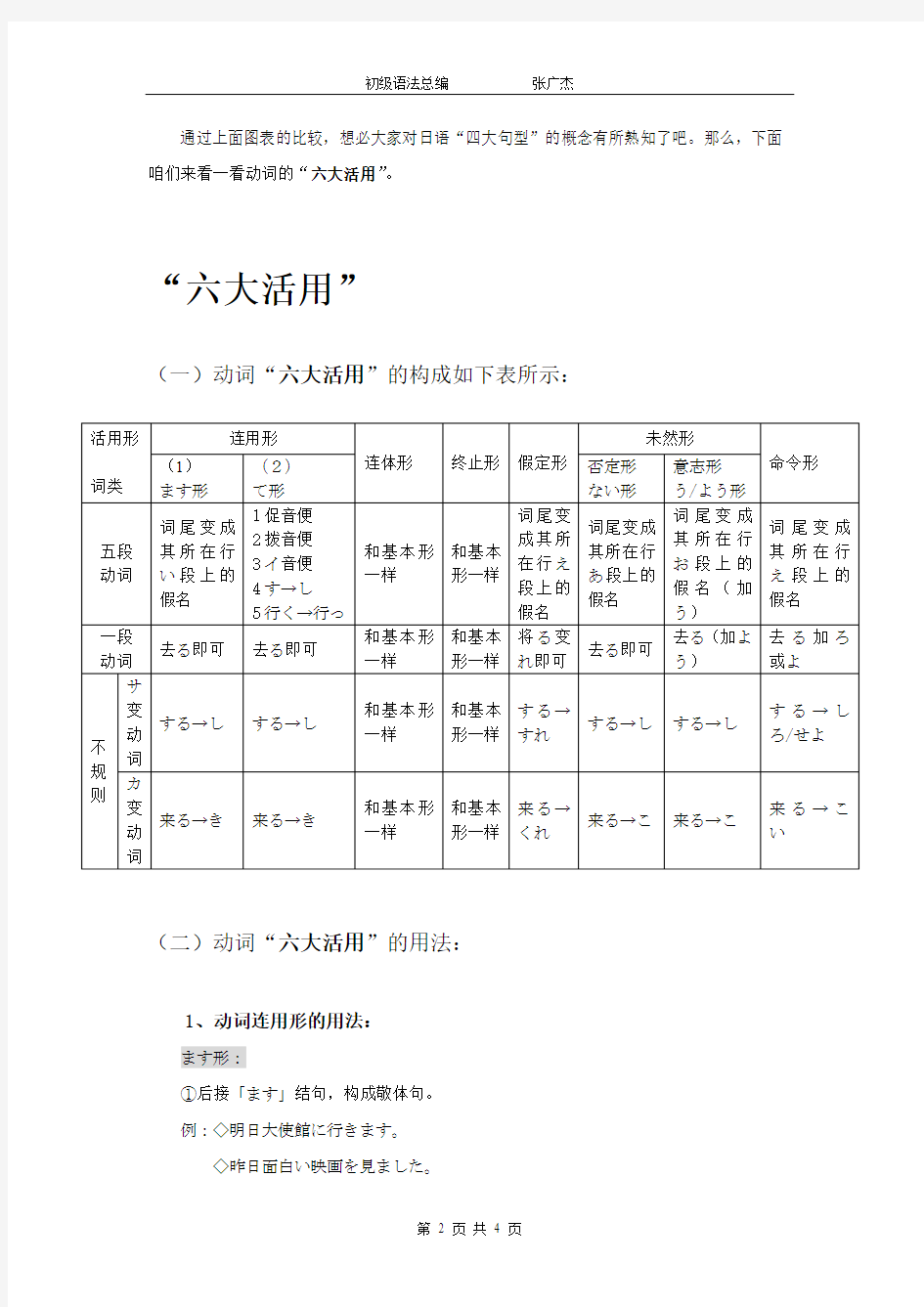第二讲日语学习动词的六大活用(1)
