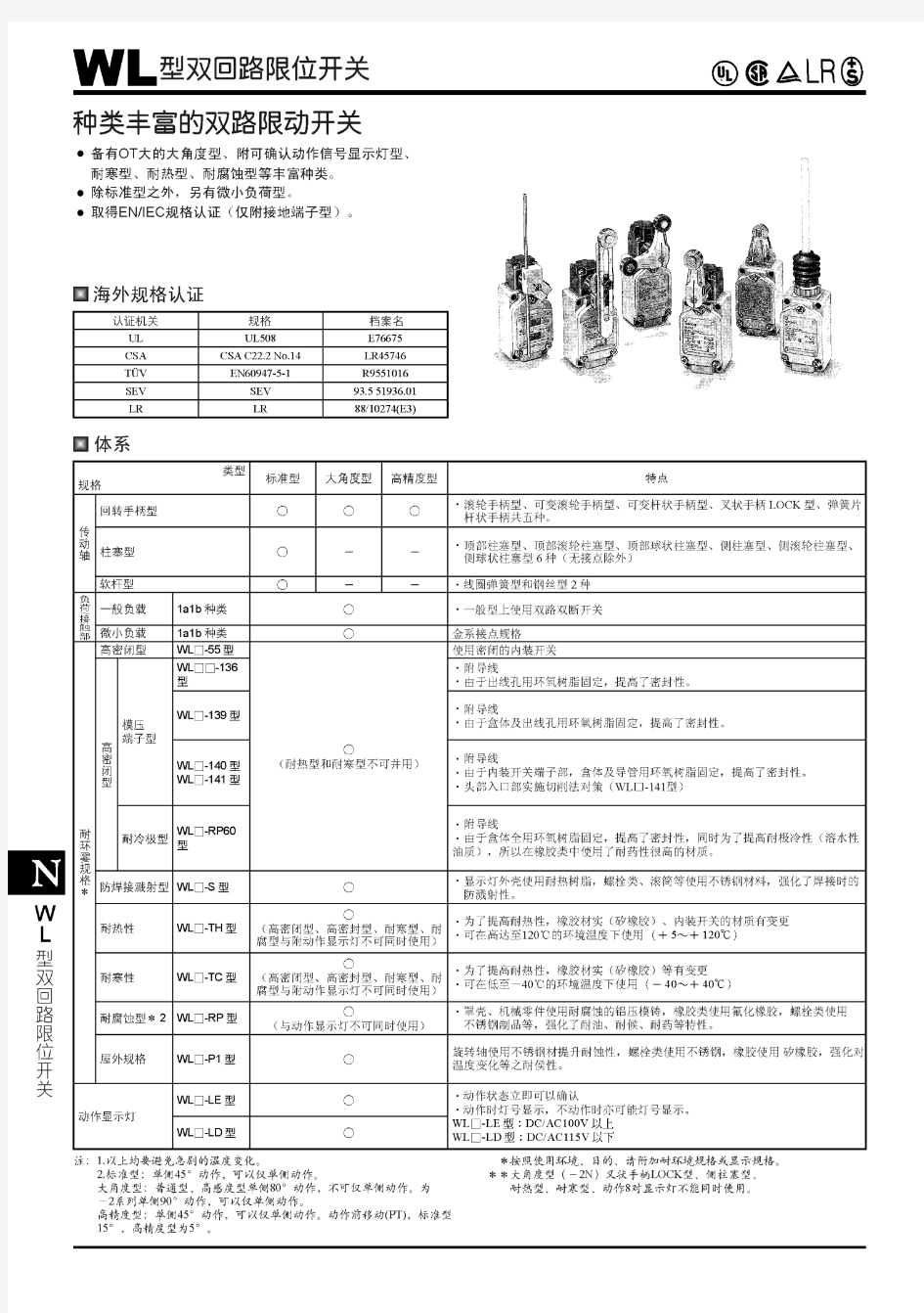 欧姆龙行程开关选型手册