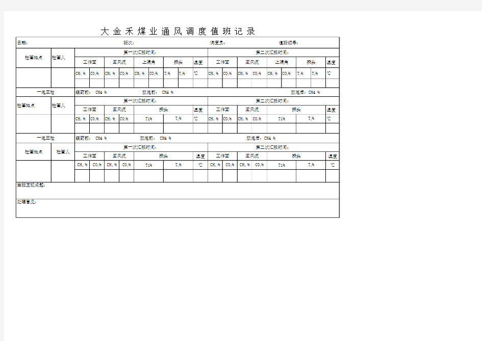 煤矿通风调度值班记录