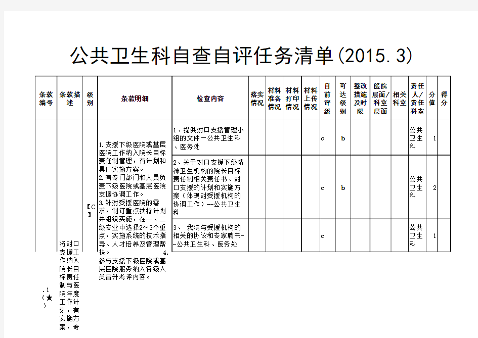 公共卫生科任务清单