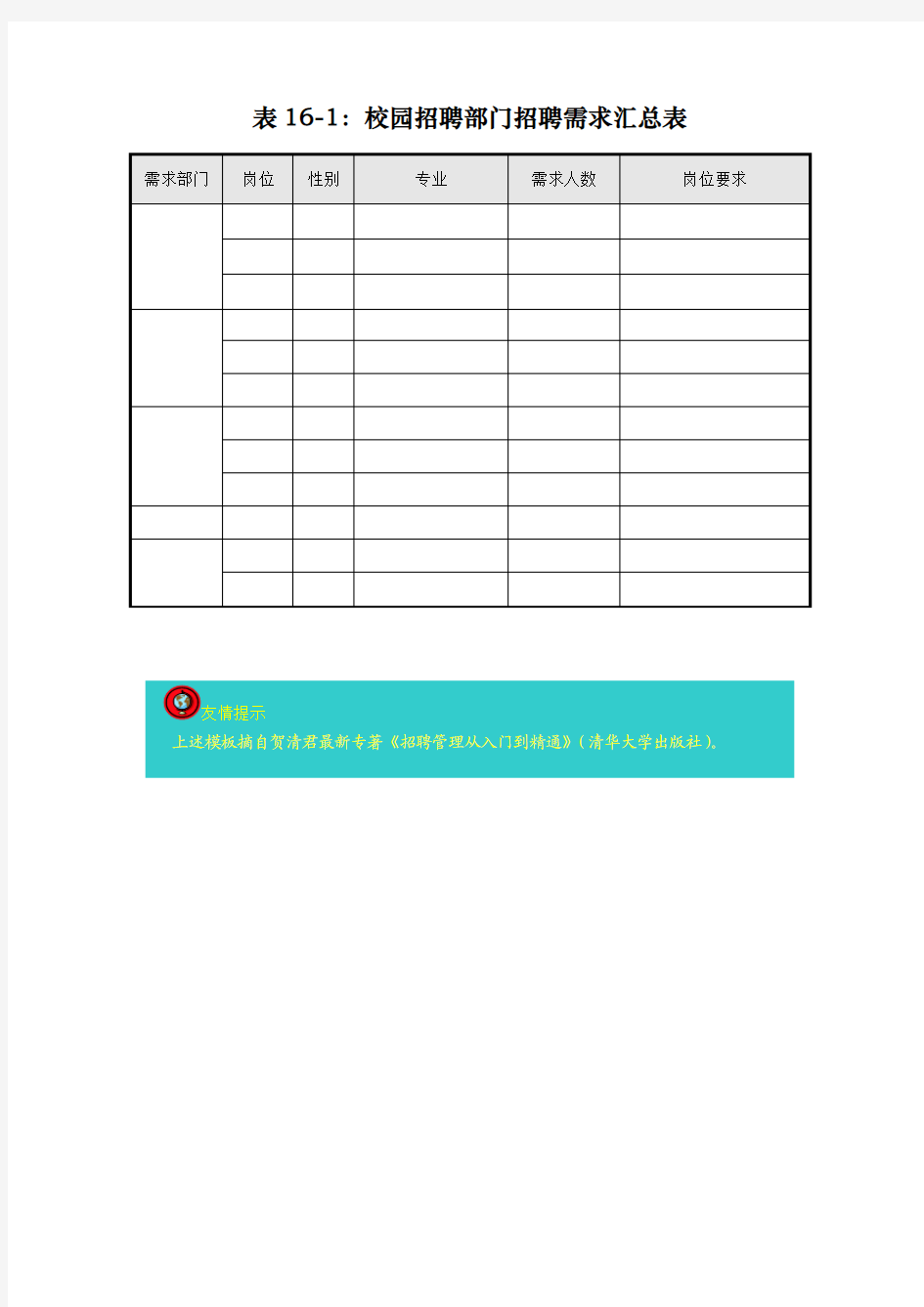 校园招聘部门招聘需求汇总表