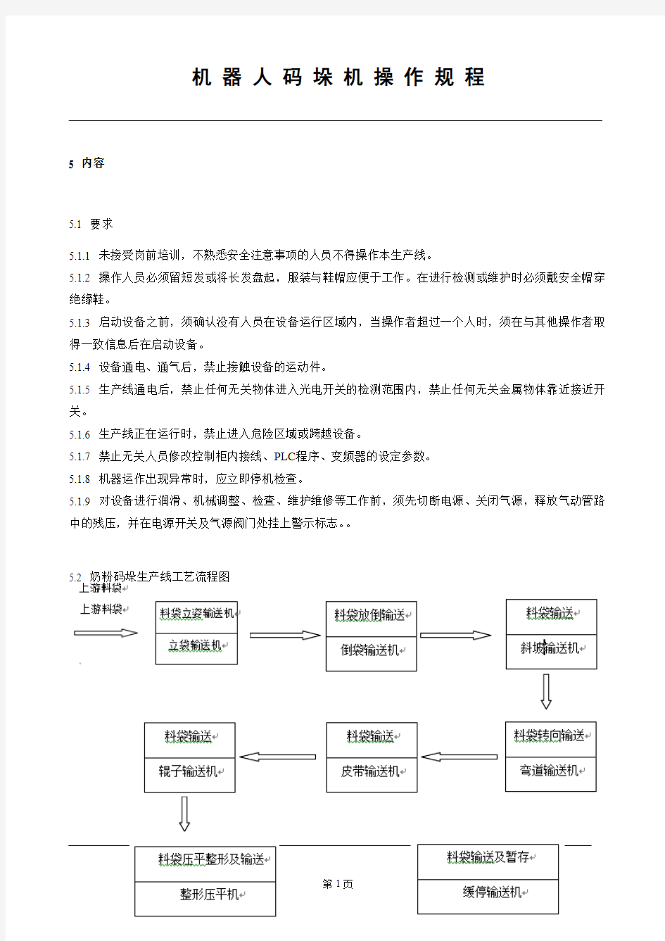 机器人码垛机操作规程