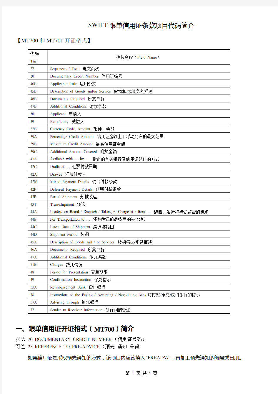 信用证格式  经典