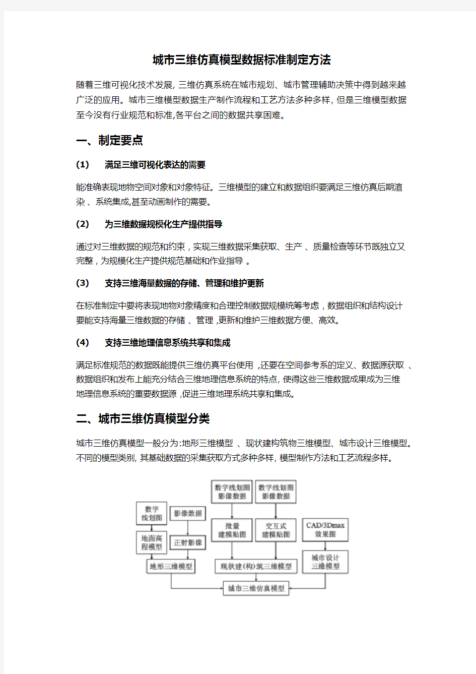 城市三维仿真模型数据标准制定方法