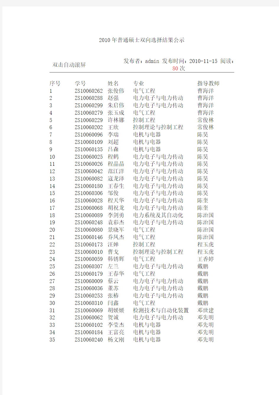 中国矿业大学信电学院2010年普通硕士双向选择结果公示