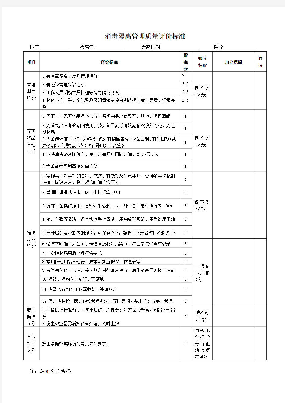 消毒隔离评价标准