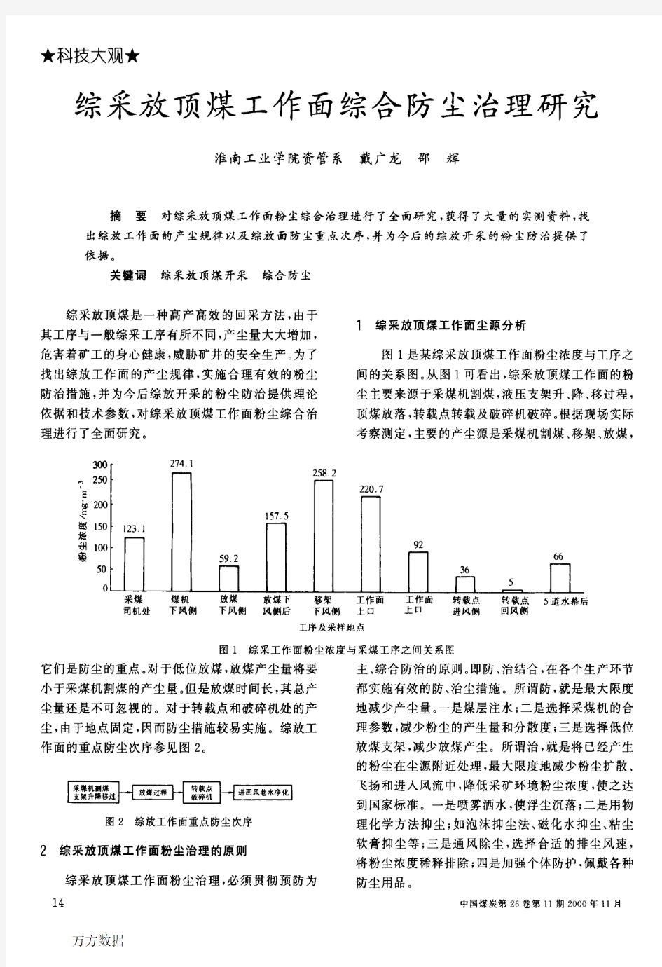 综采放顶煤工作面综合防尘治理研究