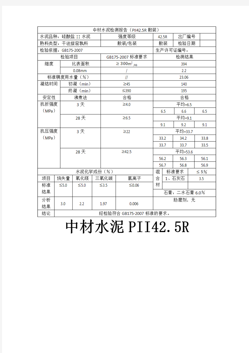 中材水泥检测报告PII42.5R