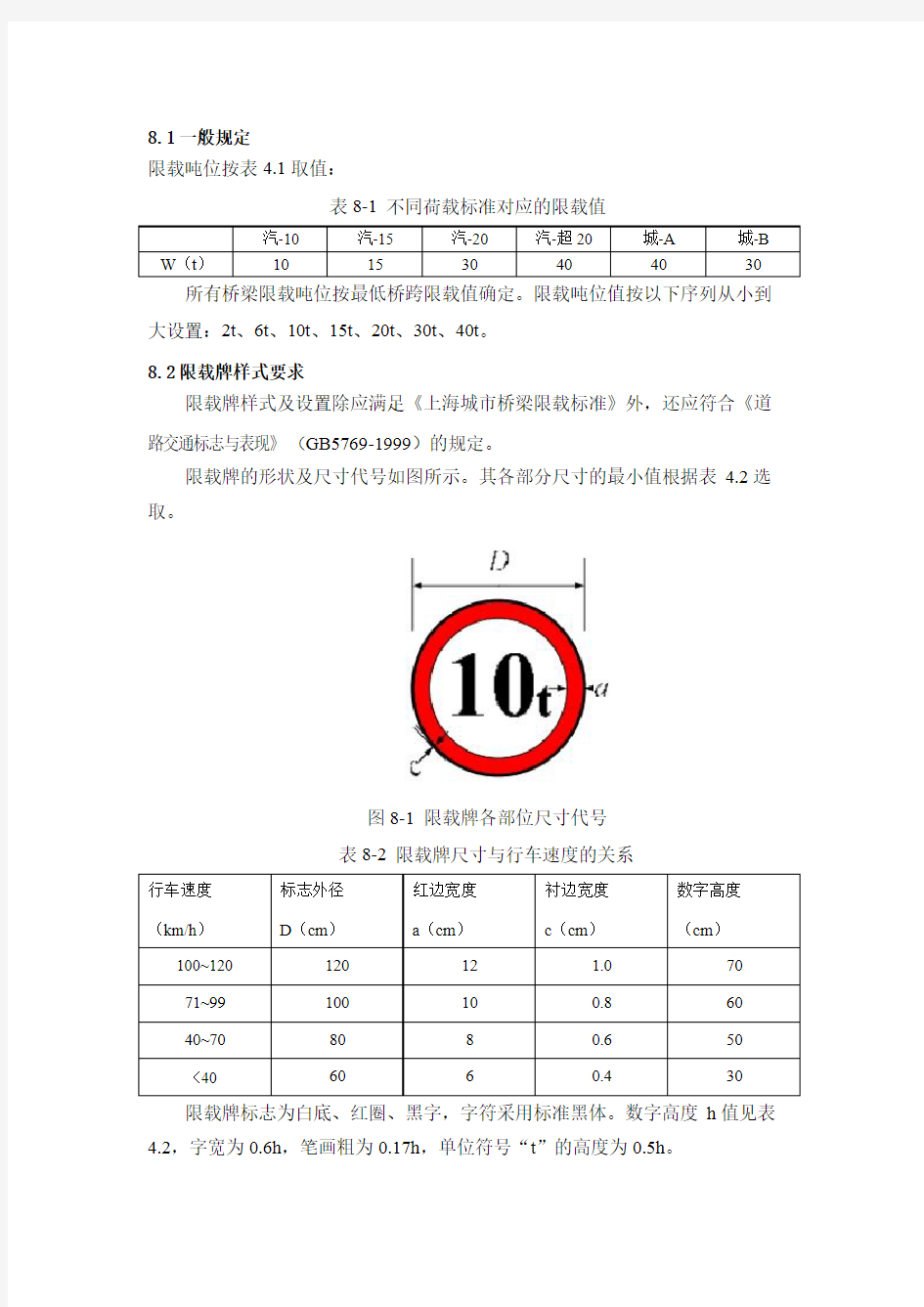 桥梁限载标志设置