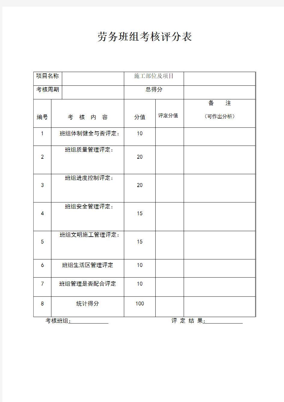 劳务班组考核评分表