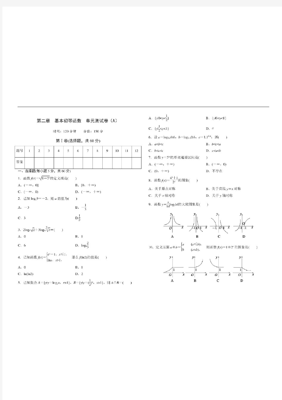 高中数学人教版必修第二章基本初等函数单元测试卷(A)