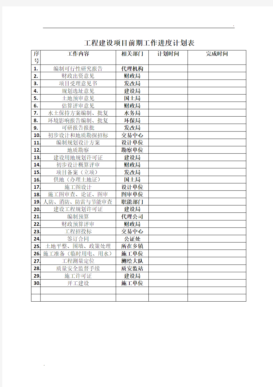 工程建设项目前期工作进度计划表