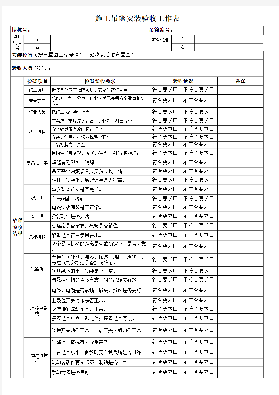 吊篮安装验收表