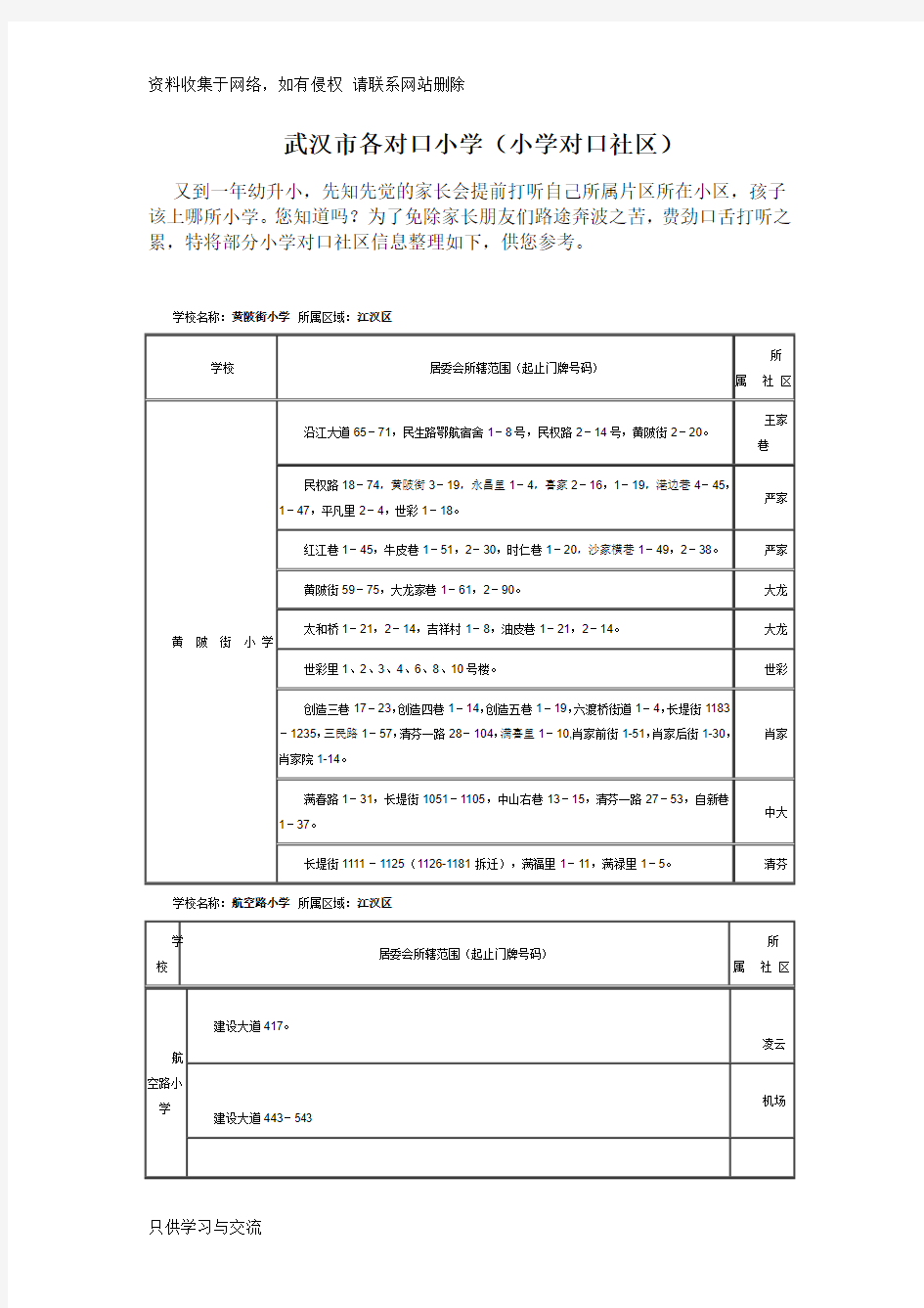 武汉市各小学详细划片情况(小区对口的小学)