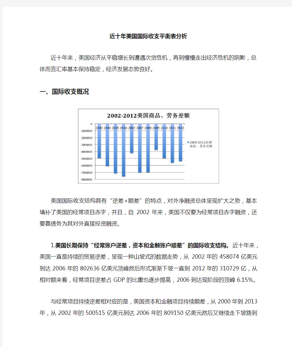 美国国际收支分析