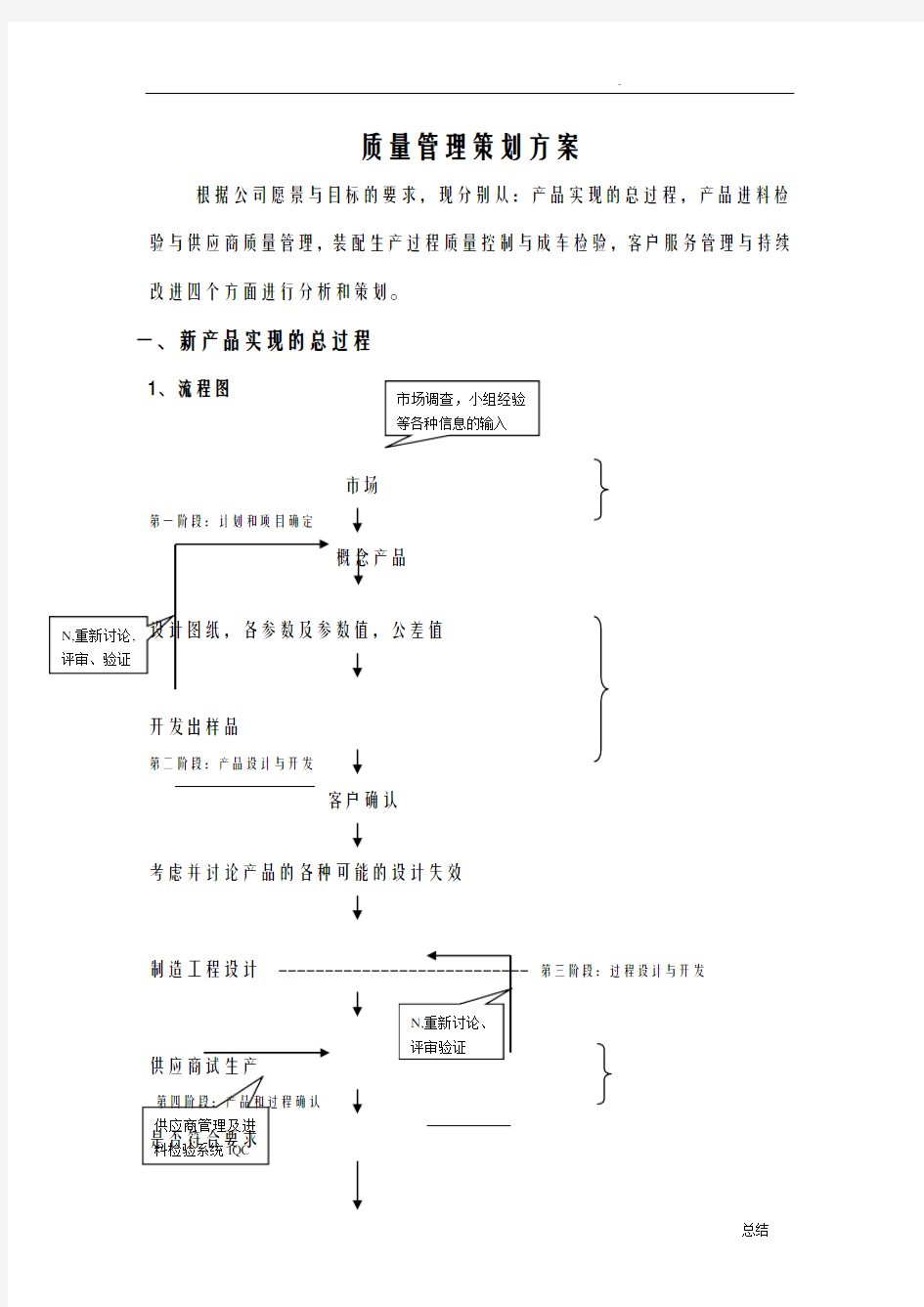 质量管理策划方案