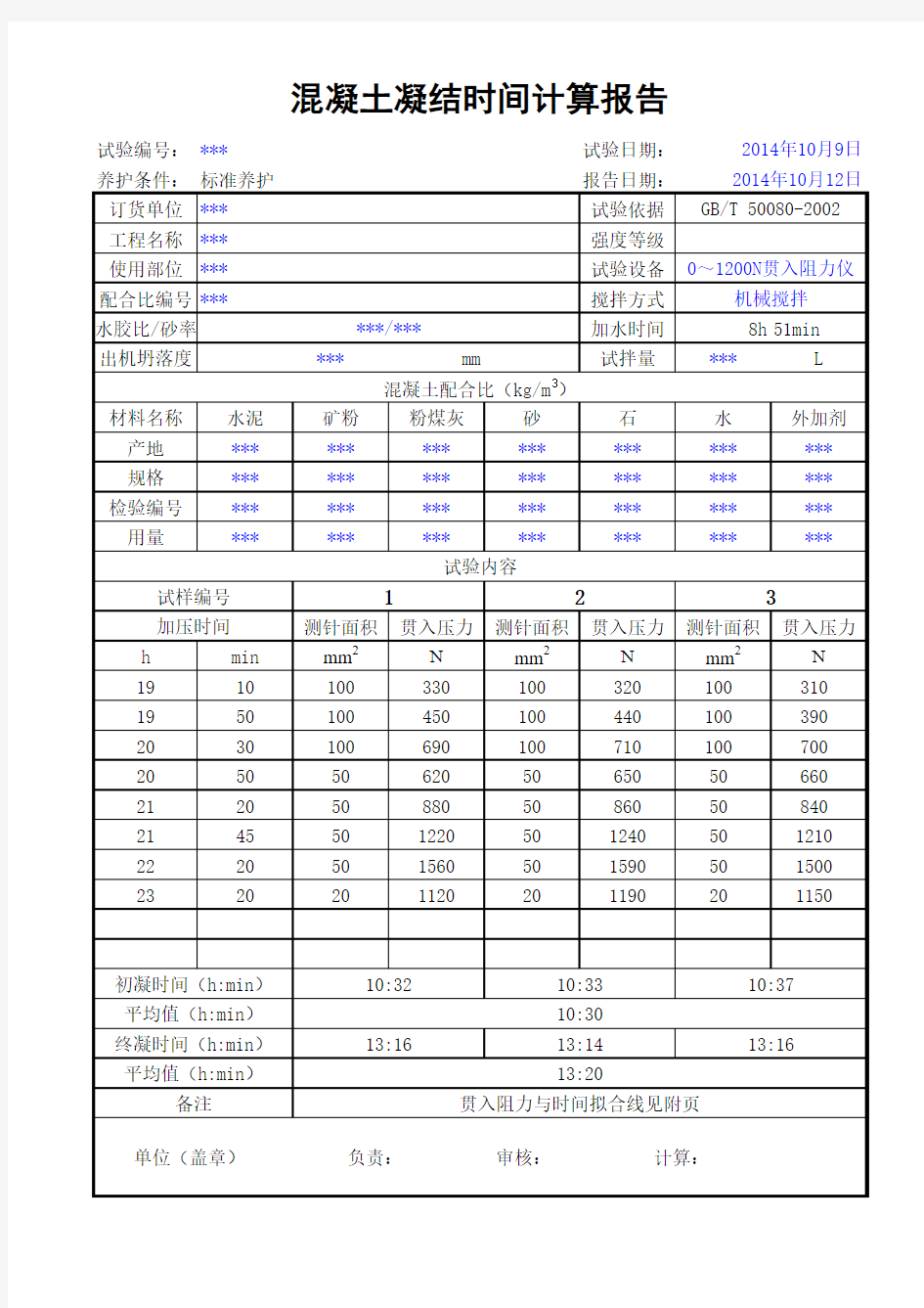 混凝土凝结时间计算及报告(样表)