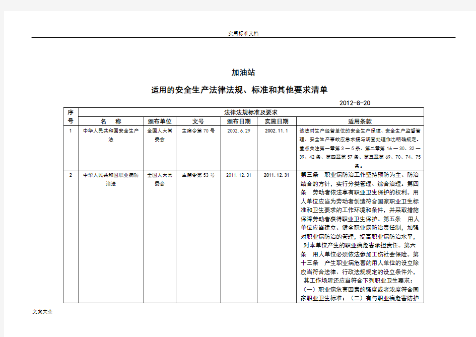 加油站实用标准化法律法规应用清单