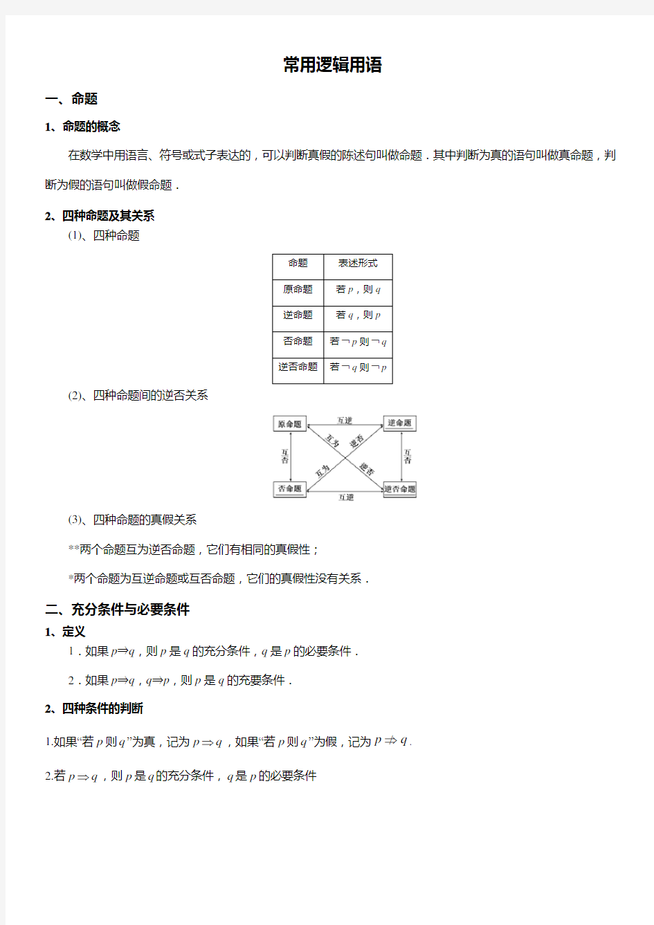 (完整word版)常用逻辑用语知识点总结