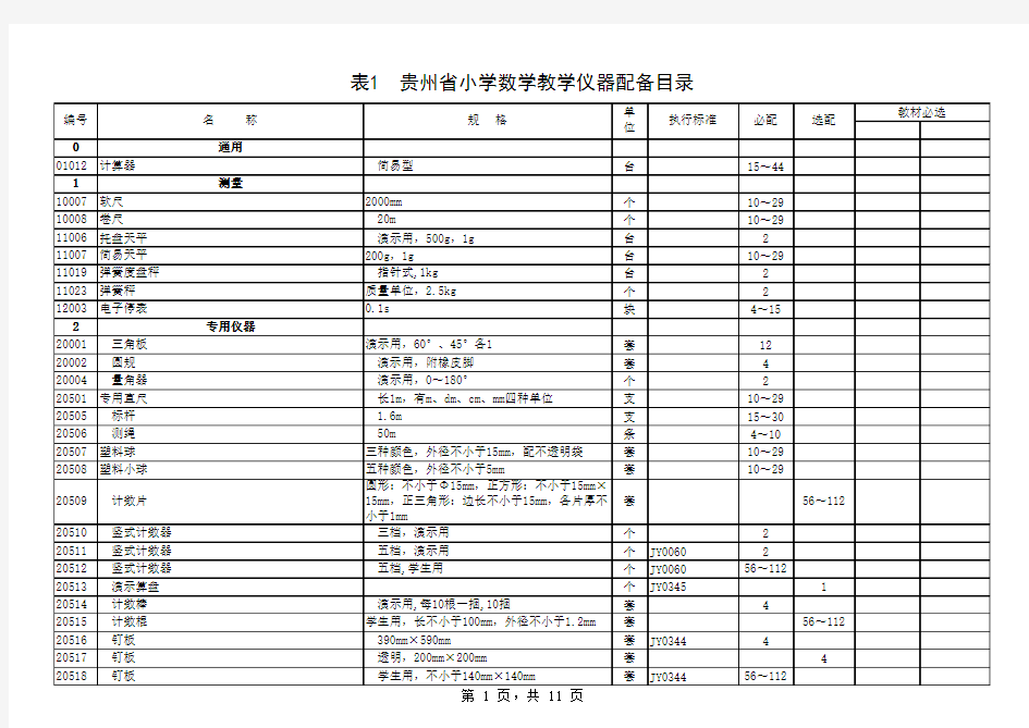 省中小学教学仪器配备标准