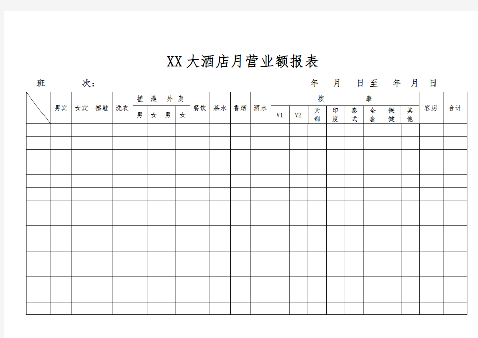 XX大酒店月营业额报表