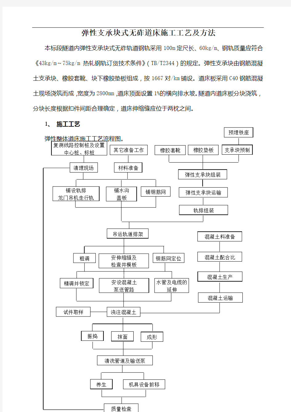 弹性支承块式无砟道床施工工艺及方法