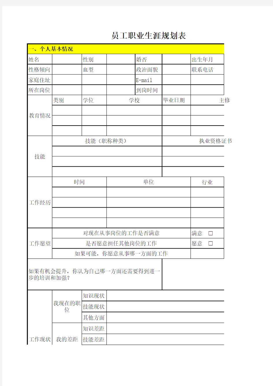 员工职业生涯规划表