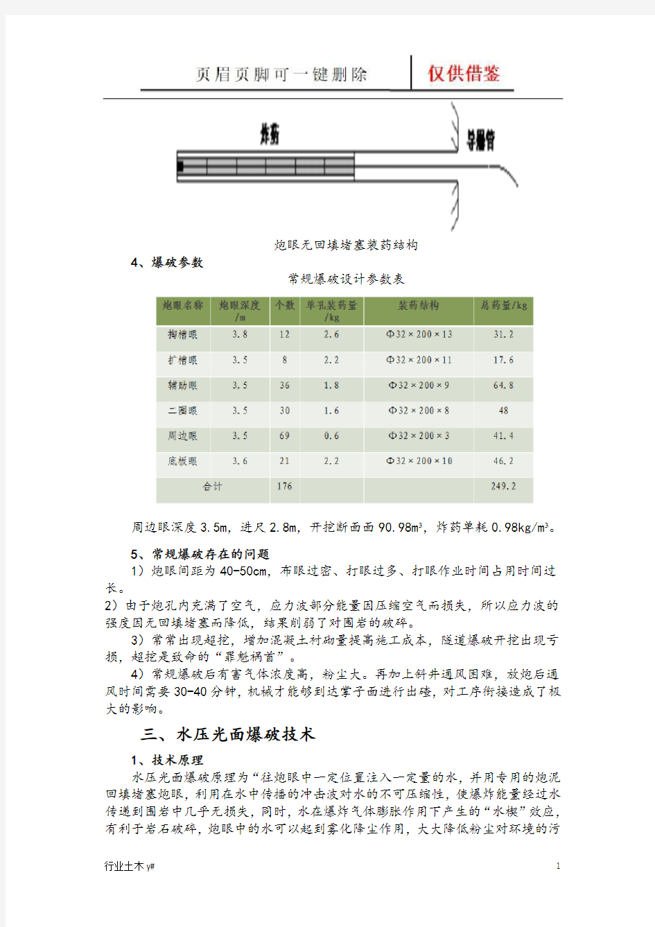 隧道聚能水压爆破施工技术(运用实操)