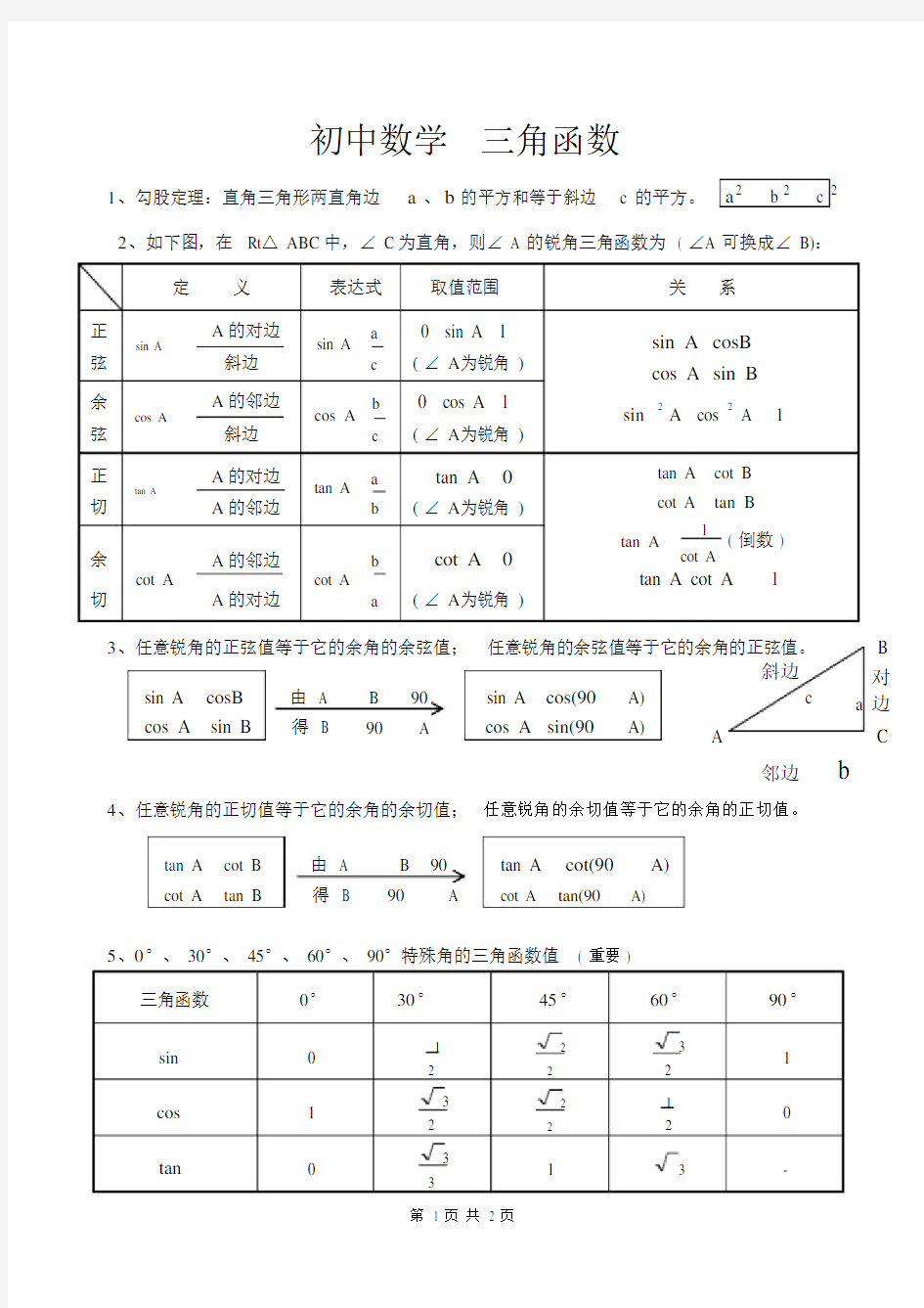 (完整版)初三数学三角函数知识点.doc
