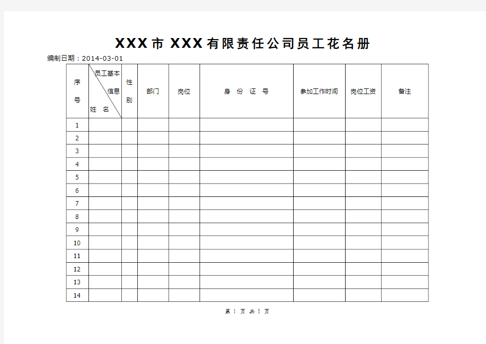 (完整版)公司员工花名册(模板)