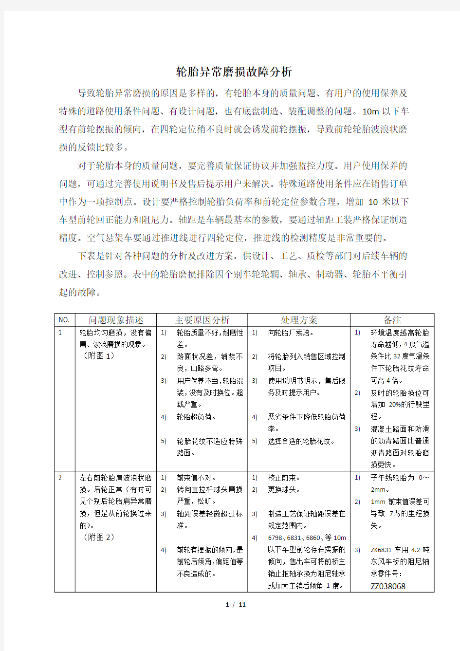 轮胎异常磨损故障分析及处理方法 2