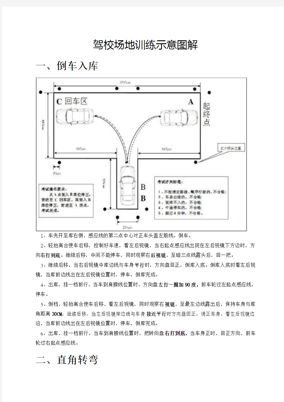 驾校科目二场地驾考图解