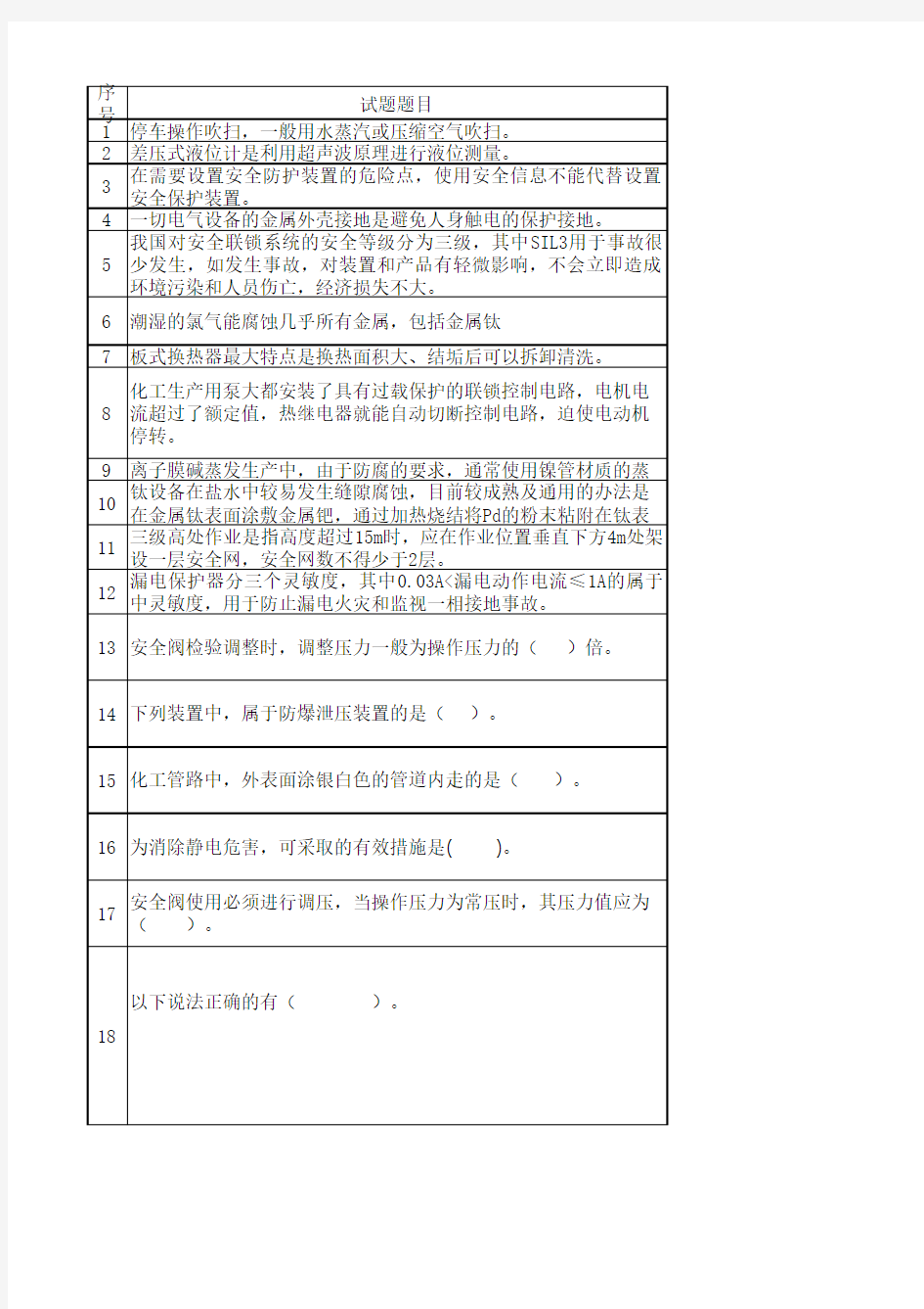 氯碱电解工艺作业考试题库-安全设备设施