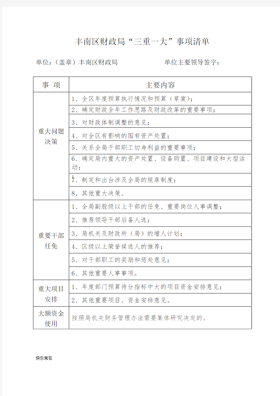 【精选】财政局“三重一大”事项清单、决策流程图