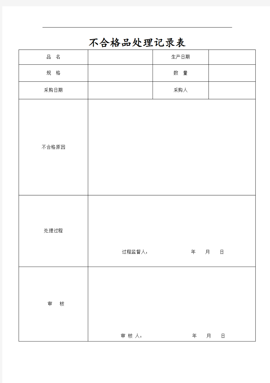 不合格品处理记录表