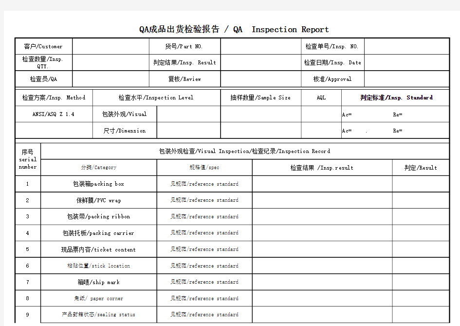 QA成品出货检验报告表