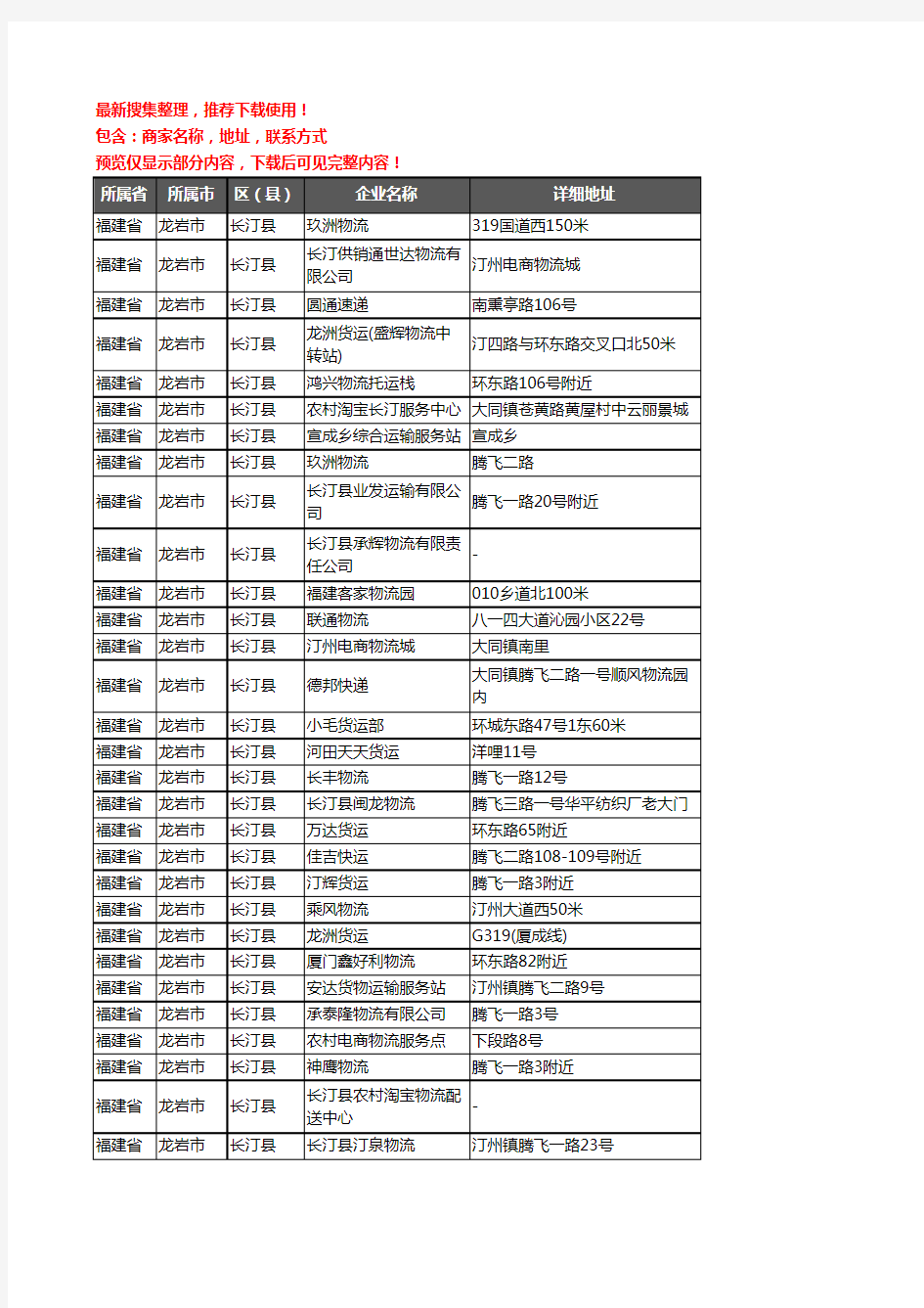 新版福建省龙岩市长汀县托运企业公司商家户名录单联系方式地址大全33家