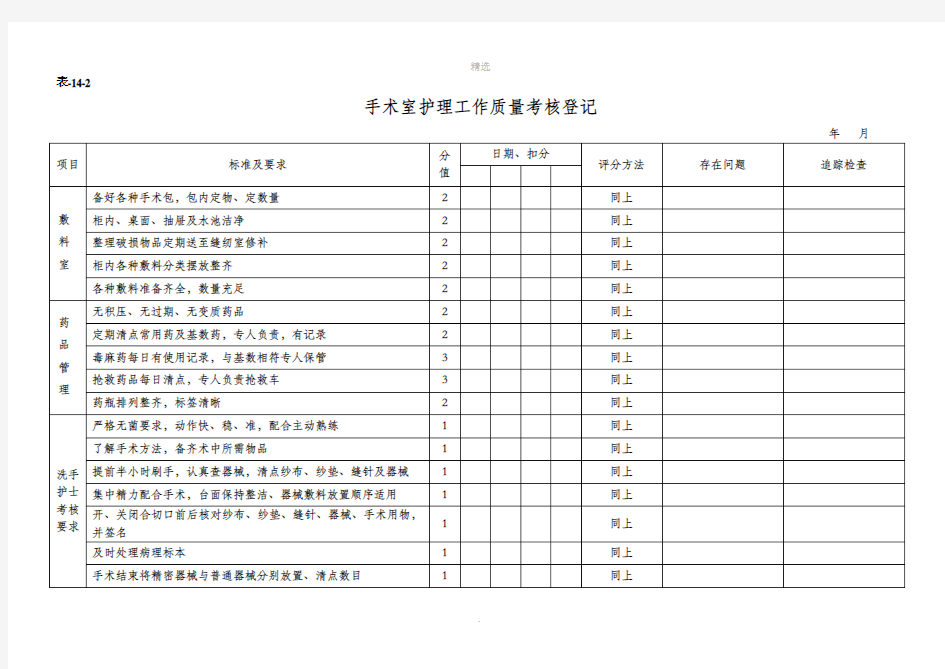 手术室质量检查表