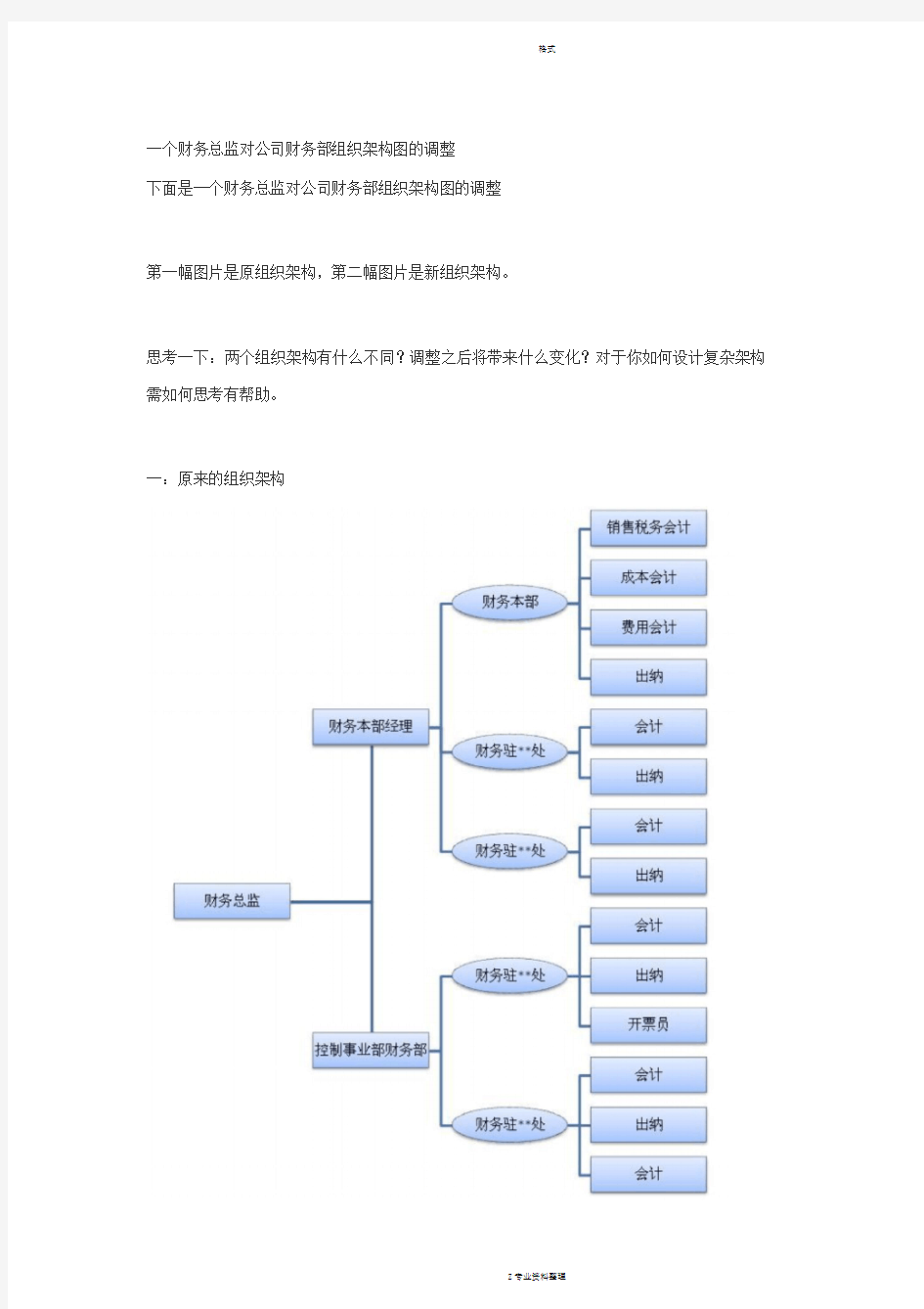 一个财务总监对公司财务部组织架构图的调整